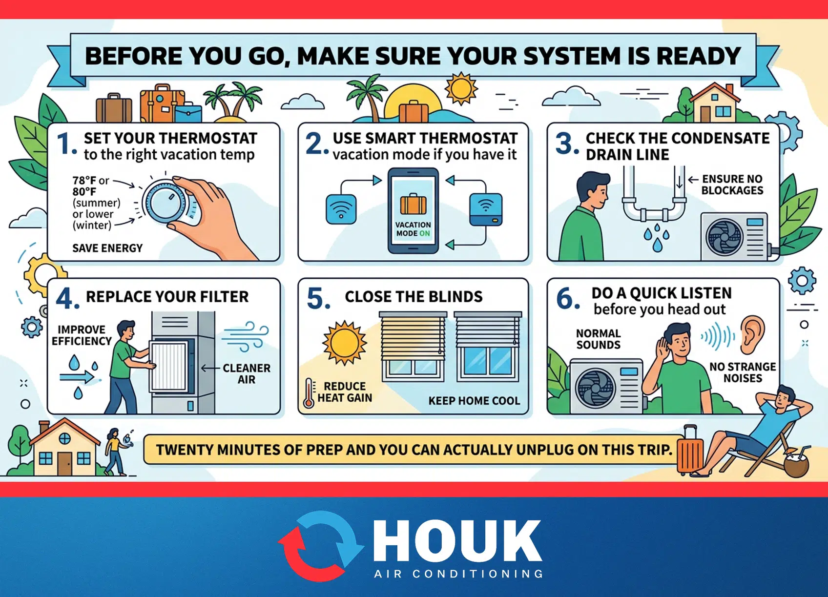 Pre-AC checklist infographic